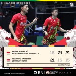 Empat Pasangan Ganda Putra Lolos Semifinal, Pastikan Satu Gelar Singapore Open 2022 Milik Indonesia   