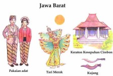 Mengenal Provinsi Jawa Barat, Memiliki Budaya yang Beragam