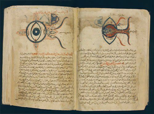 Al-Manadhir, This 1000-Year-Old Book Reveals the Origin and Principles of How Cameras Work