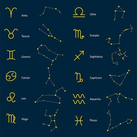 Ramalan Zodiak Hari Ini 12 Juli 2021, Aries Merasa Bosan, Virgo Serba Salah